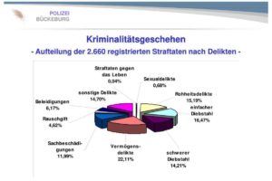 Polizei 11.03.17 03